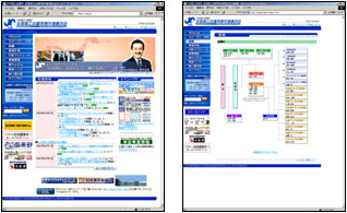 2003年度のサイト